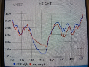 Image of endofyear16h.jpg