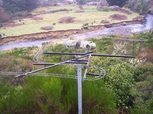 Image of ruapehueasy05satspirallookout.jpg